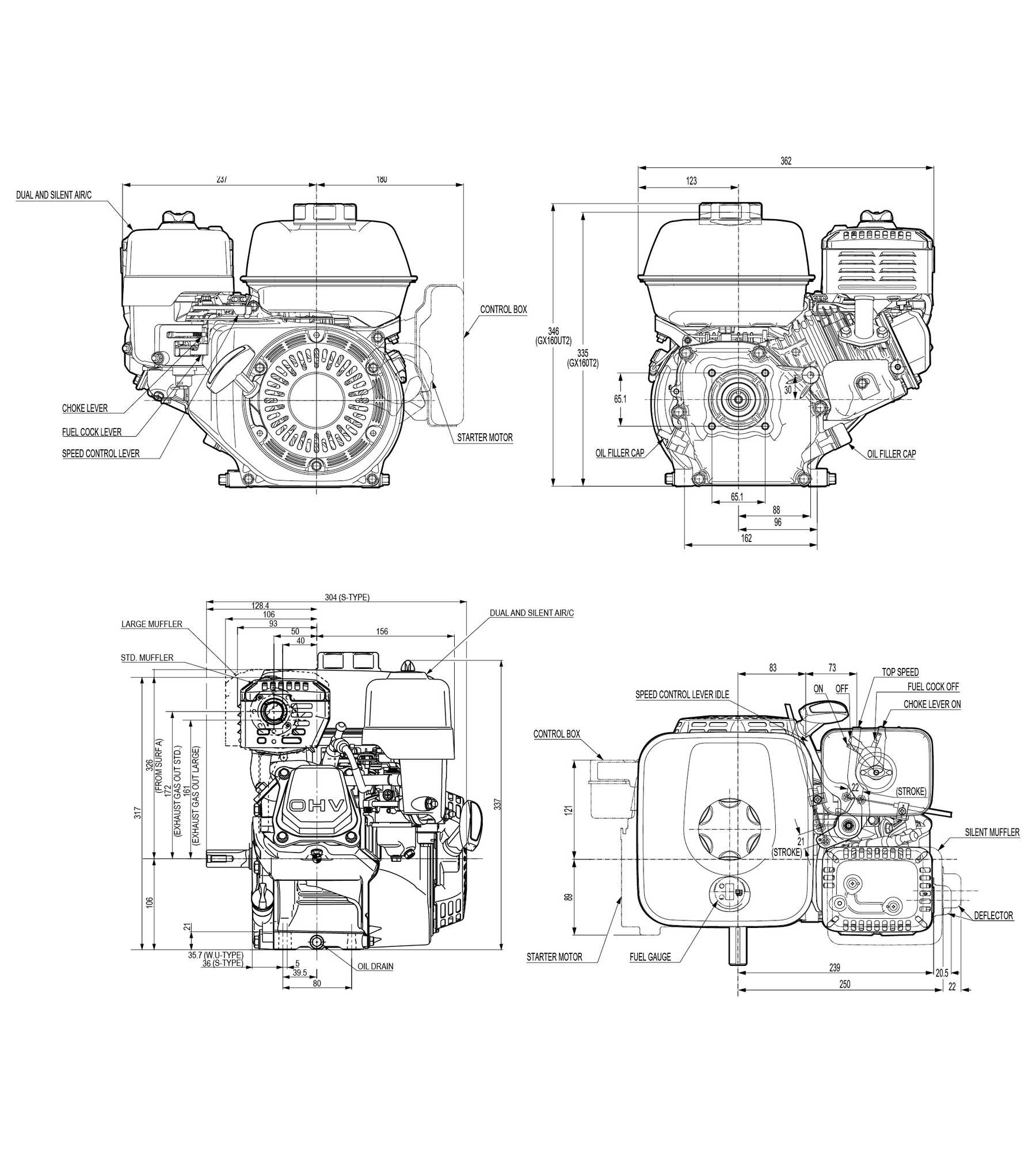 arma . Cadena GX160 - Honda engines